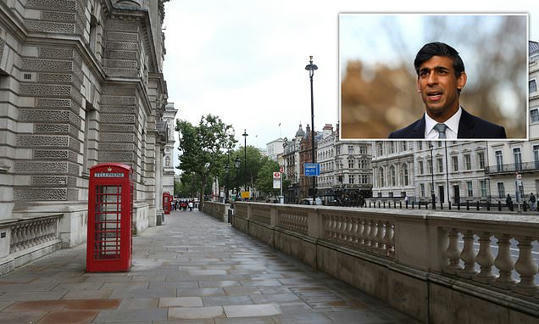 70% work from home proposed for UK Government employees dailymail.co.uk/news/article-9…