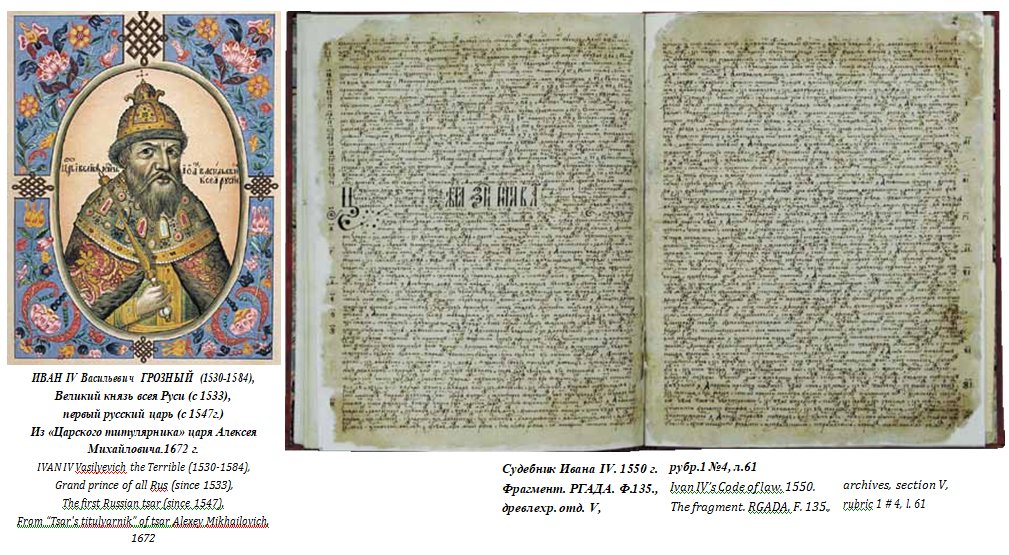 Иван 3 судебник 1497 кратко. Судебник 1550 г памятник средневекового права. Судебник ивана 3 грозного. Иван 3 судебник 1497. Судебник ивана iv 1550 г.