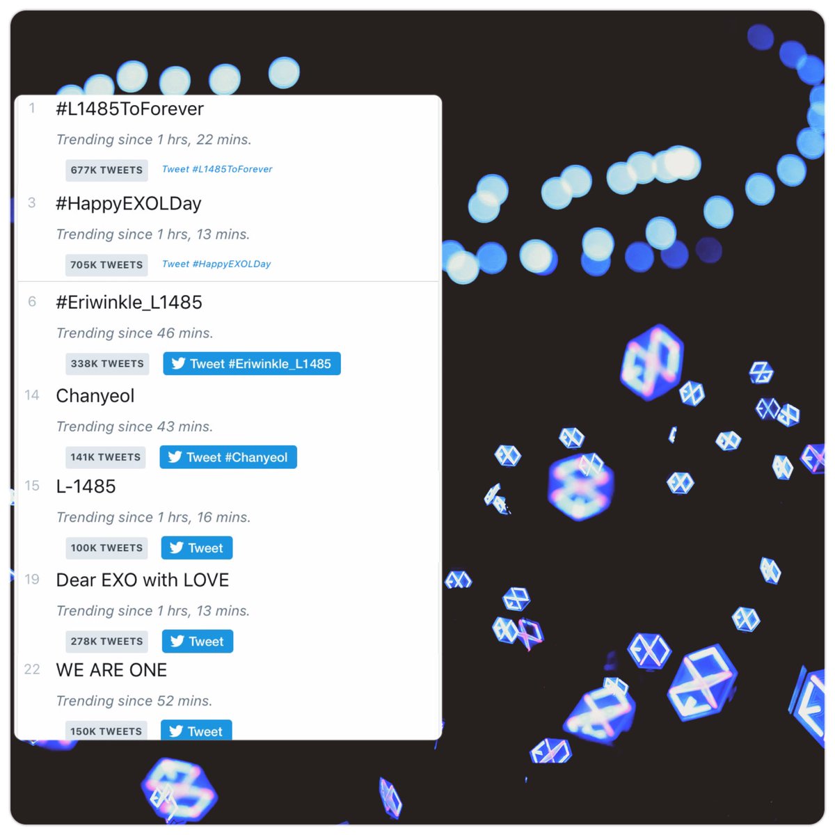 EXOLution1485's tweet photo. Our hashtags are dominating the worldwide trends🔥🥳🎉

Dear EXO with LOVE

#Eriwinkle_L1485
#L1485ToForever
#HappyEXOLDay 
@weareoneEXO #EXO https://t.co/dXTCZkgqr5