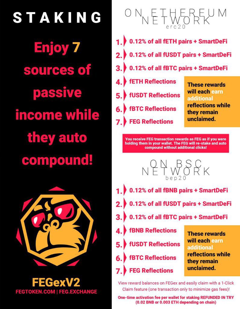 Next100XGEMS's tweet photo. V2 Staking is live get your FEG on FEGex now ! 

The autodeployer is coming soon, this will send your fBNB staking rewards to insane levels 🔥

Get FEG before this next feature kicks in 🦍🚀

@FEGtoken will be moon very soon 👀📈🚀

#FEGtoken #FEG #FEGstake #FEGex #FEGARMY #NFA https://t.co/Z3aOW2uLSW