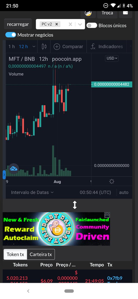 millionfinance1's tweet photo. Ainda dá tempo de pegar a Million Finance Token por um bom preço o projeto projeto mais seguro do mercado está aqui, venha conhecer:

🌐 Site da Million Finance Token 
 https://t.co/tDS0x5NU0r https://t.co/yxM2VNRB4R