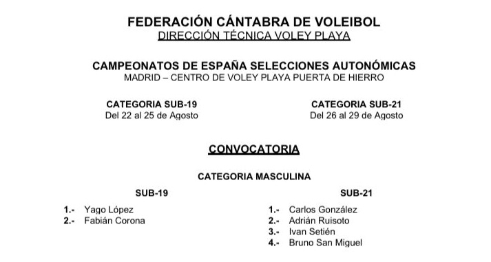 VPvszone's tweet photo. 5 jugadoras Sub15 y 2 Jugadores Sub21 selecionados en la PreselecciΓ³n CΓ‘ntabra para representar a Cantabria en los prΓ³ximos campeonatos de EspaΓ±a .
SUERTE A TODOS βΌοΈ
#VoleyPlaya #Vszone #Bezana #Cantabria https://t.co/i23T2dDbh6