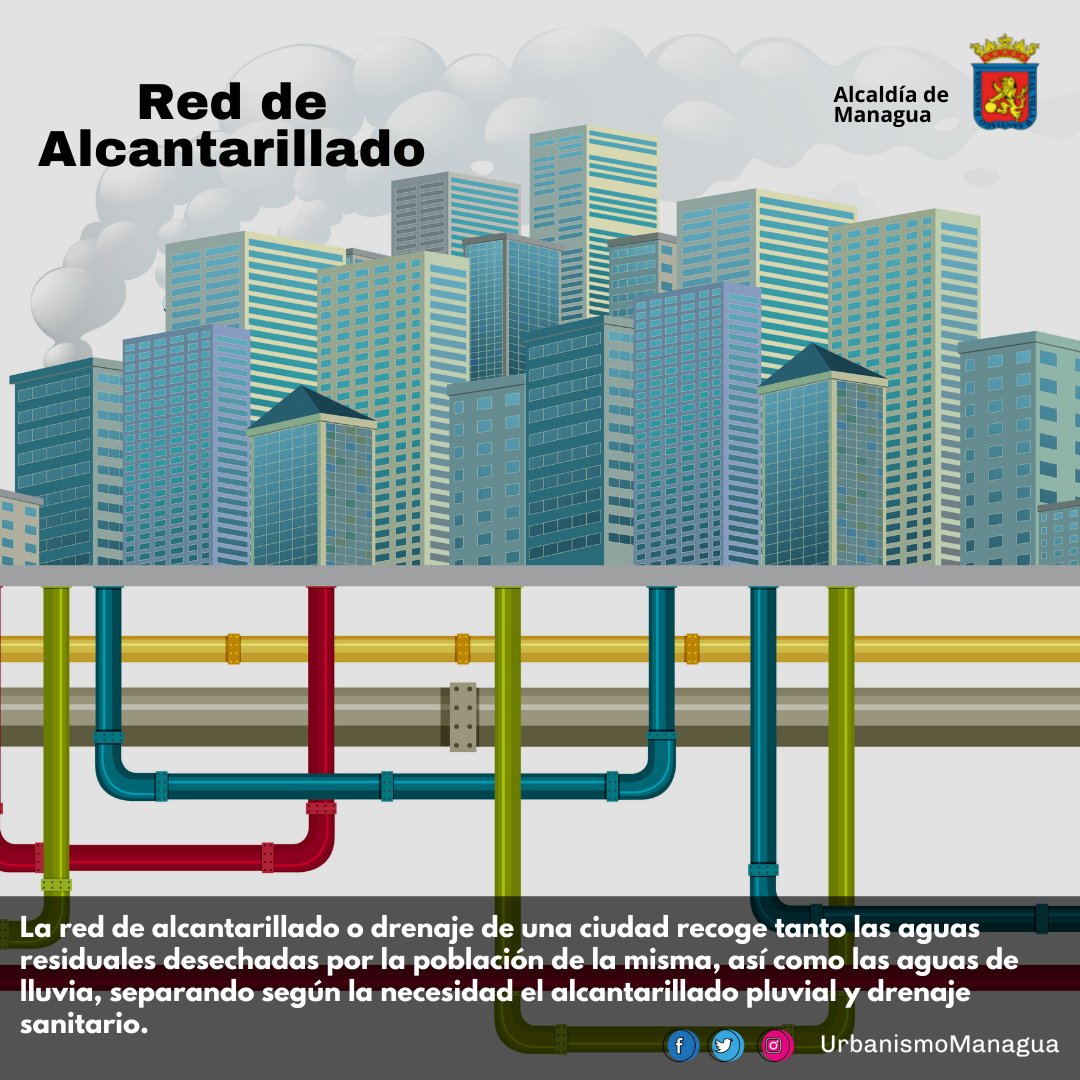 Otra parte importante sobre nuestra infraestructura urbana es la red de alcantarillado.  👇 #almamanagua #urbanismo