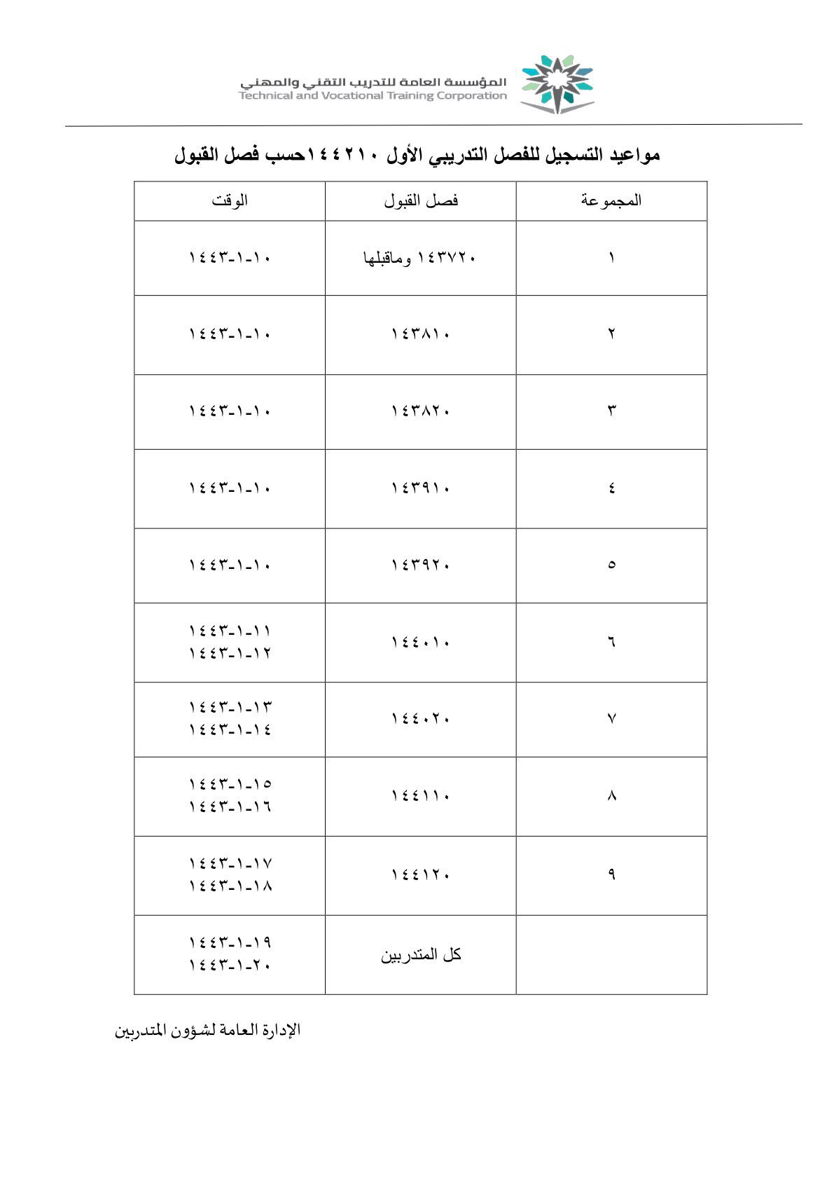 بلاك بورد تبوك التقنية