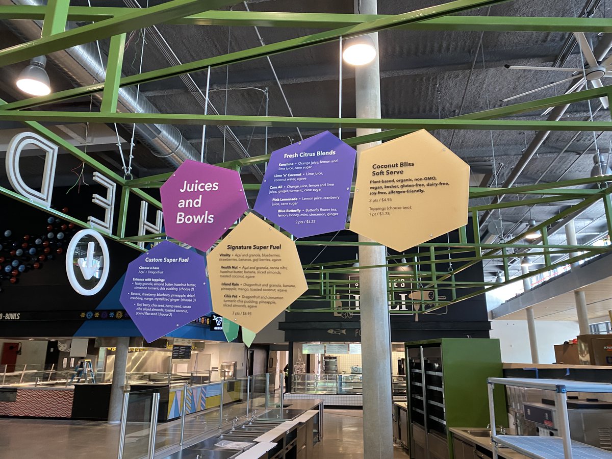 RMBVivid's tweet photo. Watershed—Juices and Bowls! #UOregon #environmentalgraphics https://t.co/LOshqkz8Gu