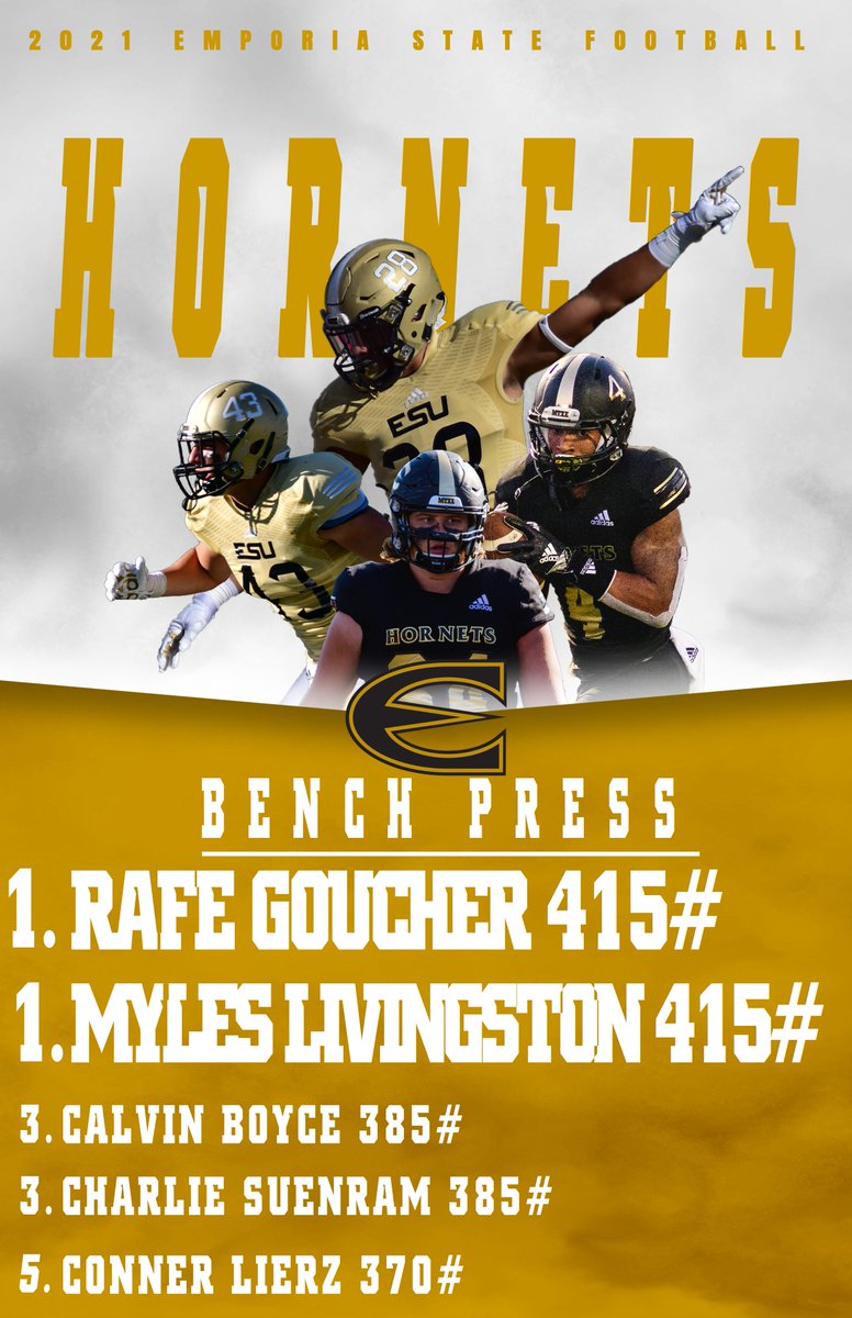 CoachGoodman66's tweet photo. @esuhornetsfb TOP 5 bench press maxes from this summer.  #FindAWay #StingersUp #PressingOfTheBench https://t.co/7GPS2Ug1jM