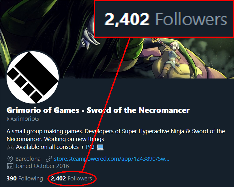 GrimorioG's tweet photo. Woah! 2400 followers!
What about some kind of giveaway? If we get to 2500 Followers before August 31st we will raffle 10 keys of Sword of the Necromancer among all who follow us and RTs this Tweet☺️
If we make it to 3000, we'll raffle a physical edition for PS4/Switch! https://t.co/BKiKZxt3Nm