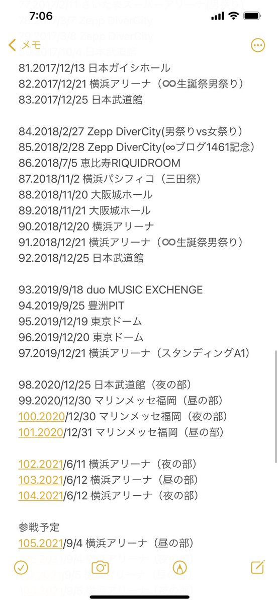 まさ∞UVERらーめん創ってる人（千葉Crew） tweet media