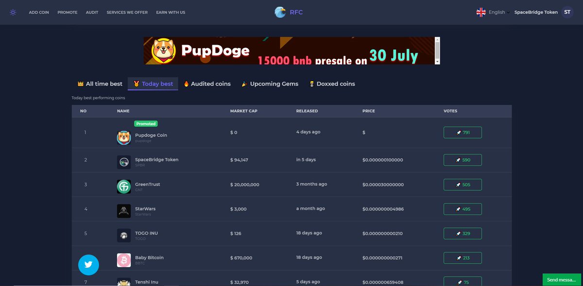 SPBRToken's tweet photo. Day is ending soon,
Our statistics looking good! We need improvements!
$SPBR #SPBR

@coinsniper_net - 51 Votes
@CoinAlpha2 - Rank 1 Today 1105 Votes
@CoinvoteCC - 269 Votes
SmartObserver - 10 Votes
@CoinDiscoveryy - 6 Votes
@rugfreecoins - Rank 2 Today 590 Votes
#BSCGem #BNB #BSC https://t.co/xhUN58AXBy
