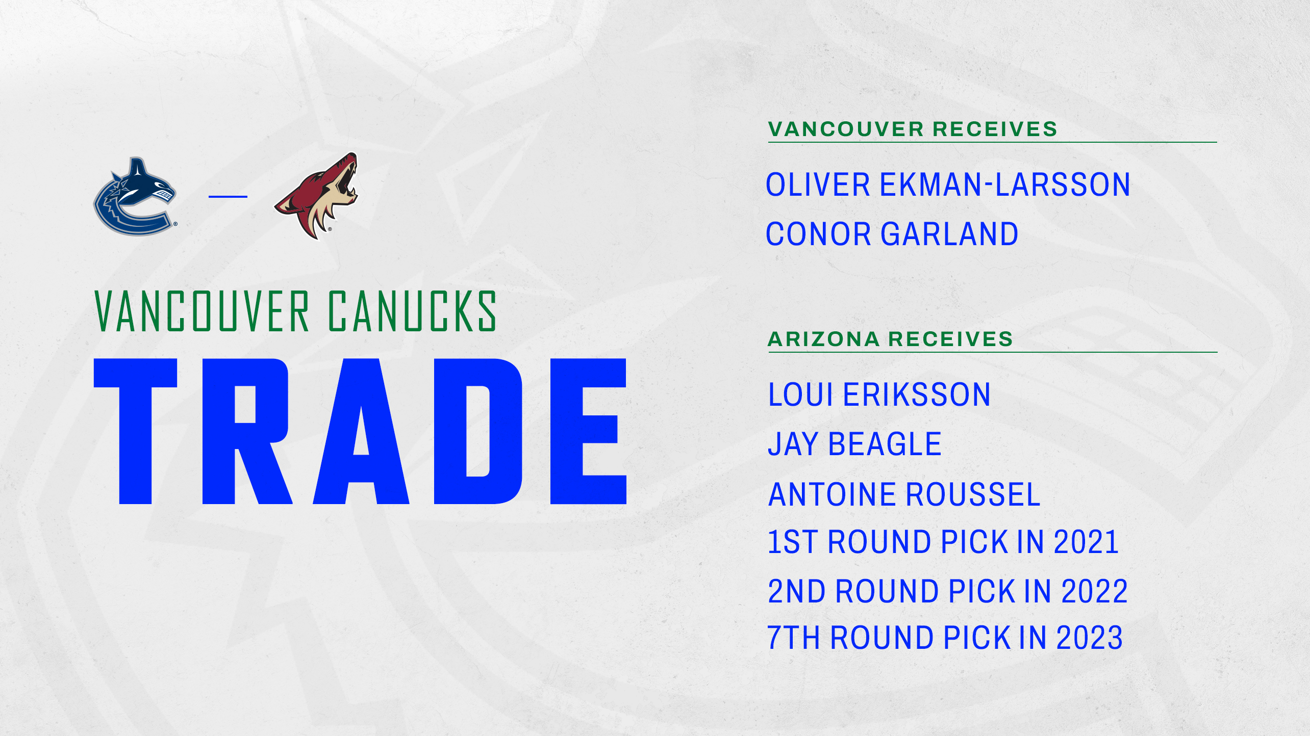 Vancouver Canucks acquire Conor Garland, Oliver Ekman-Larsson from Arizona  Coyotes in massive blockbuster trade