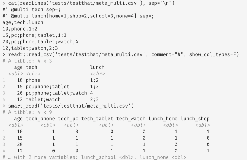 tomelliottnz's tweet photo. @iNZightUoA And, with thanks to @jmarshallnz for simplifying the code, multiple--response answers are easy to read in, too. https://t.co/Ll6mZ9Qh6s