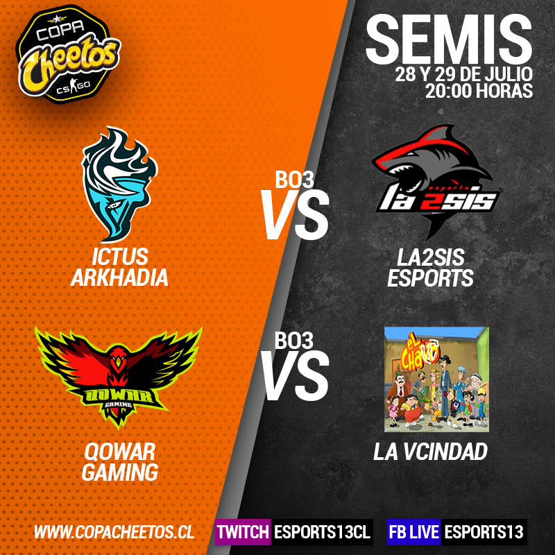 ¡Se definen los finalistas! Ya tenemos programación para las SEMIFINALES de la Copa Cheetos de CS:GO 🔫

🟠 SEMIFINAL 1: ICTUS ARKHADIA VS LA2SIS - Miércoles 28 de julio - 20:00 horas

🟠 SEMIFINAL 2: QOWAR VS LA VCINDAD - Jueves 29 de julio - 20:00 horas

¡Acompáñanos!🏆