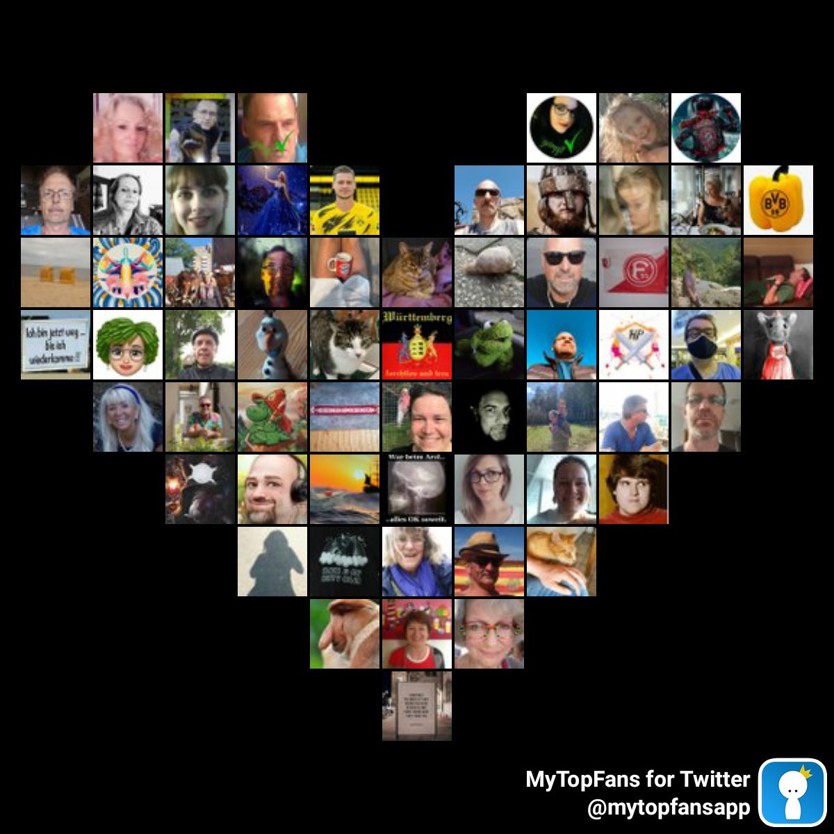 โค๏ธHerzmadlโค๏ธ๐๐๐๐ (@lehnermeli) on Twitter photo Meine grรถรten fantastischen Fans #mytopfans via dixapp.com/mytopfanstwa Sehen Sie sich selbst? @GerdaAnnaK1 <a href="/Feuerte14408855/">Feuerteufel</a> <a href="/heimosteiner1/">heimo steiner</a> <a href="/GabiSteiner6/">Gabi Steiner โค๐๐</a> <a href="/Isarhexerl/">ยฐโLahnhexerlโยฐ ist desillusioniert.</a> @mingamariposa @Bierundmann @FrieseDaniela <a href="/Schnitte1812/">Meli Ha</a> <a href="/BLUE43995579/">Yesim</a> Meine grรถรten fantastischen Fans #mytopfans via dixapp.com/mytopfanstwa Sehen Sie sich selbst? @GerdaAnnaK1 <a href="/Feuerte14408855/">Feuerteufel</a> <a href="/heimosteiner1/">heimo steiner</a> <a href="/GabiSteiner6/">Gabi Steiner โค๐๐</a> <a href="/Isarhexerl/">ยฐโLahnhexerlโยฐ ist desillusioniert.</a> @mingamariposa @Bierundmann @FrieseDaniela <a href="/Schnitte1812/">Meli Ha</a> <a href="/BLUE43995579/">Yesim</a>