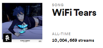 Forgot to post but AYE we did it!

VIP is DONE - just sorting artwork and then it will be in your ears ♥️ (gimmie a week or so)