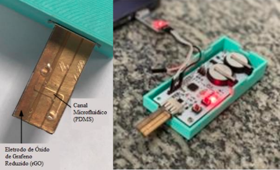 Olhem que legal! É a ciência brasileira mostrando do que é capaz! Mediante calibração, o sensor é capaz de identificar diferentes tipos de vírus e suas mutações (como as variantes do coronavírus). Ainda não vimos solução similar no resto do mundo!
bit.ly/3rwDEIN