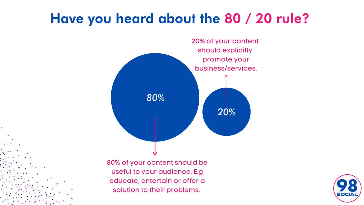 98_social's tweet photo. Use the 80/20 rule as a guide to come up with highly effective business solutions for your company ✔️👍

Your followers want:
🤗 Authenticity 
🤗 Content that inspires, entertains and educates 

Visit our website for more https://t.co/QaG1j1nknU 💻 https://t.co/0FfA50I57y
