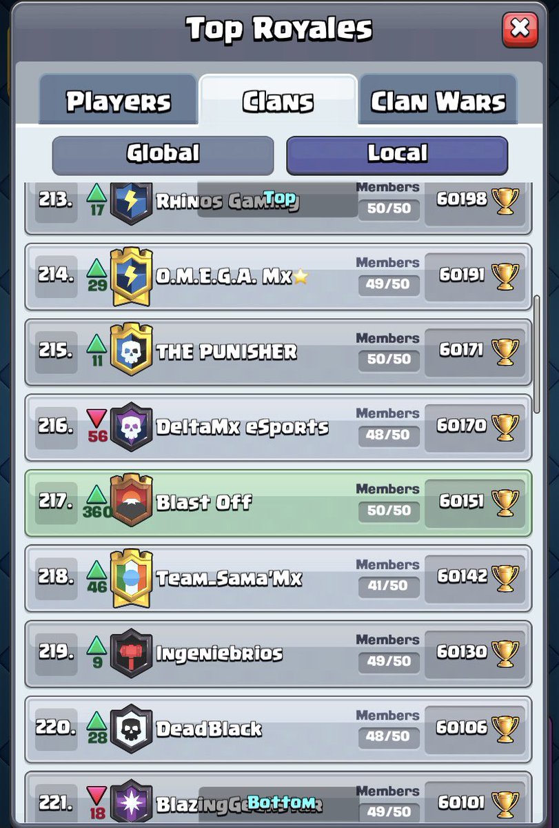 Blast Off tweet media