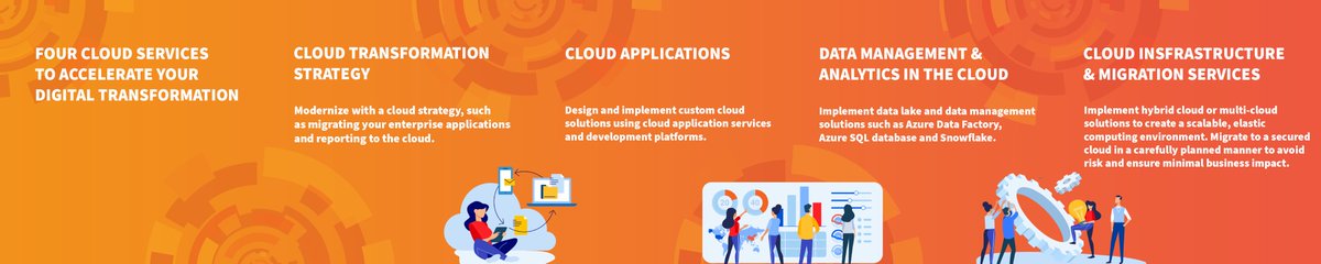 Smartbridge is a cloud-first company, so we offer a full spectrum of cloud services spanning from cloud business applications, infrastructure, application services, to data management.

To learn more visit:
smartbridge.com/modernization/…