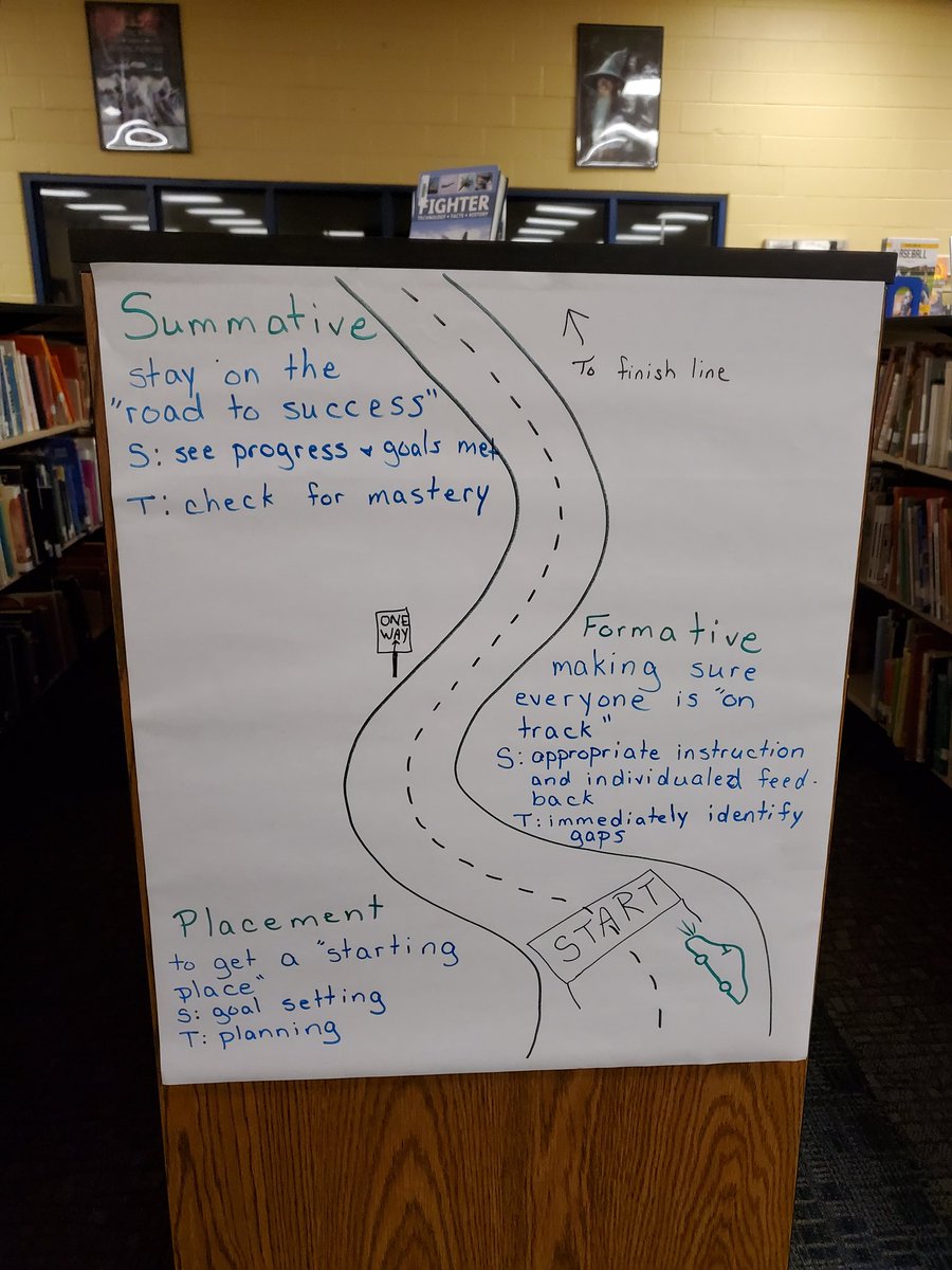 DesireeHays14's tweet photo. I am so grateful for the opportunity to participate in #reading360 training! We learned how to systematically and explicitly teach students how to read through #soundsfirst instruction. I can't wait to use these ideas in my classroom! https://t.co/DYz2giHpIp