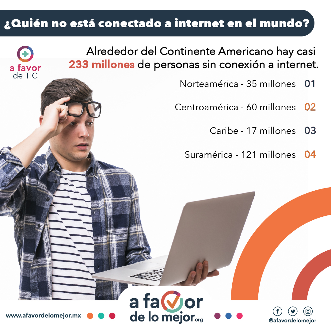 afavordelomejor's tweet photo. El #Internet es un derecho que todos tenemos, a pesar de ello en America hay más de 200 millones de personas que no tienen acceso a esta herramienta. 

#Datos #AFavordeTIC  #NavegaciónEnInternet #UsuariosDeInetnet #Mexico #UsoDeInternet #Internautas https://t.co/upjwLKKzQ0