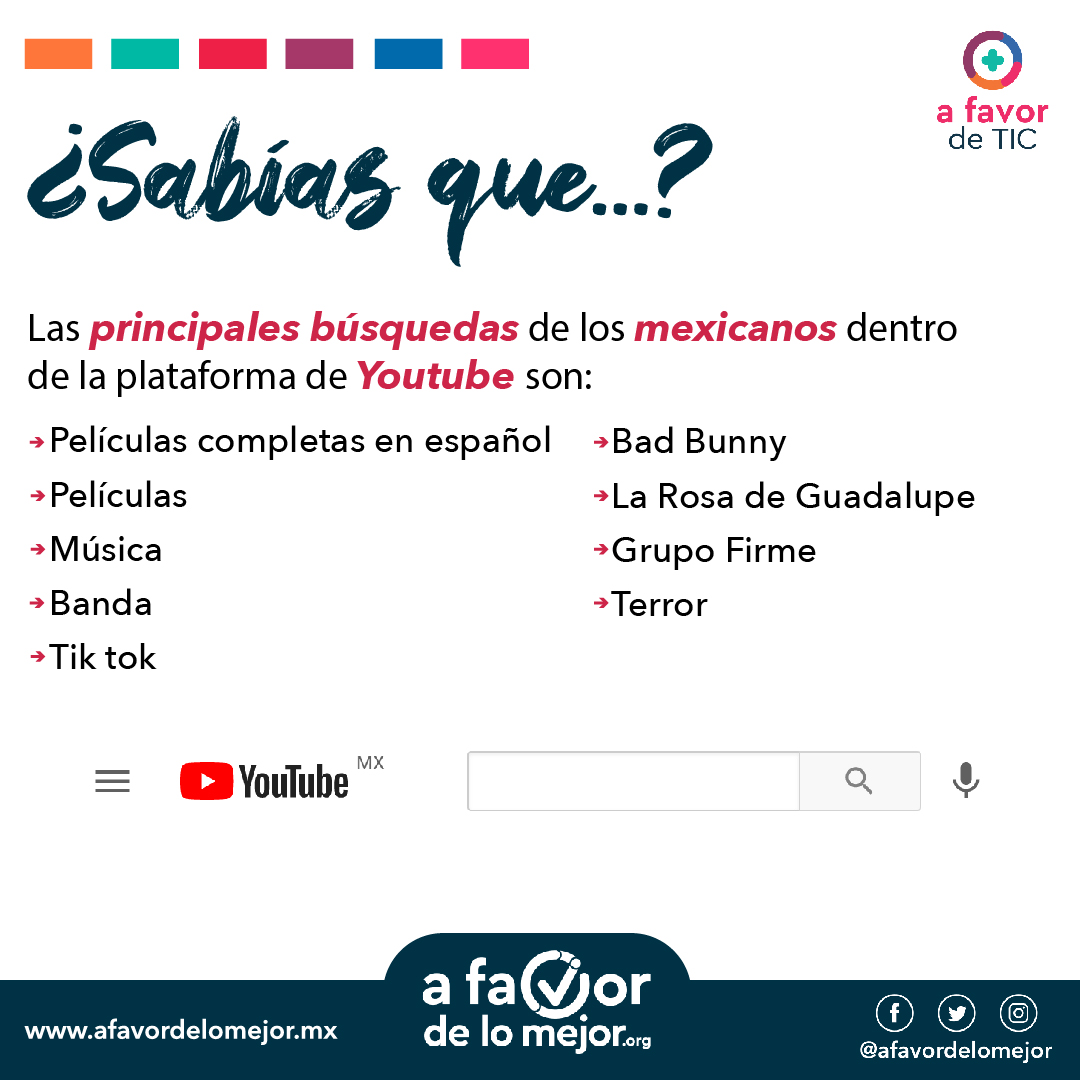 afavordelomejor's tweet photo. Con más de 74 millones de usuarios #YouTube es la tercera red social más utilizada en #México. 🇲🇽▶️ 👥¿Pero qué es lo que más vemos los mexicanos?🔍 👀🤔Acá te dejamos el #dato👇

 #AFavordeTIC #Datos #internet  #NavegaciónEnInternet #UsuariosDeInetnet #Mexico #UsoDeInternet https://t.co/9KesSDIqBk