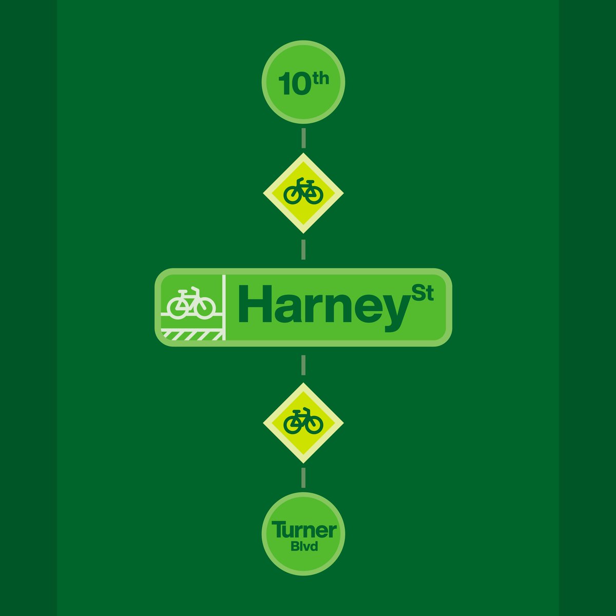 Metro Smart Cities tweet media