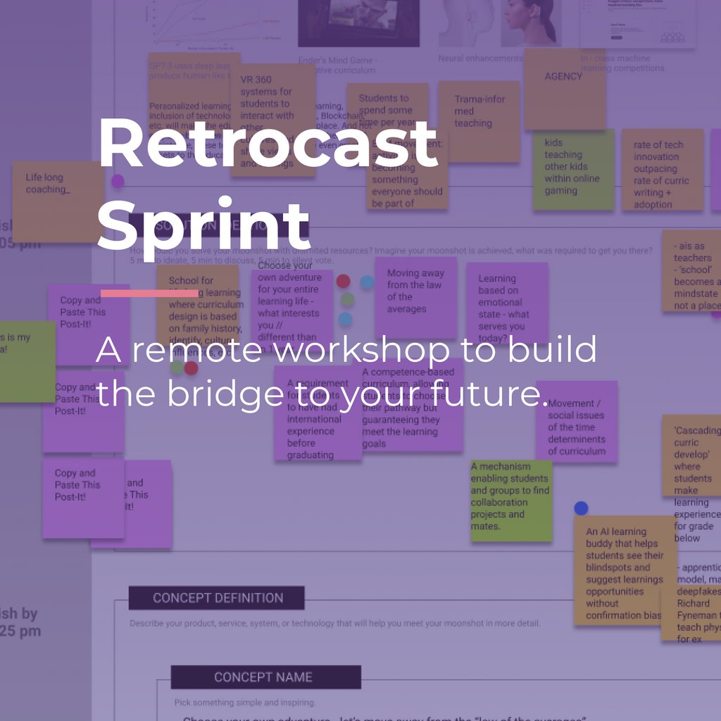 dxlabdesign's tweet photo. You’ve imagined the future.  Now what?  The Retrocasting Workshop empowers your team with a clear pathway from zero to moonshot.⁠
⁠
#remotework #designthinking #workshop  #tech #postcovid #future #vision https://t.co/m7hHda0ogc