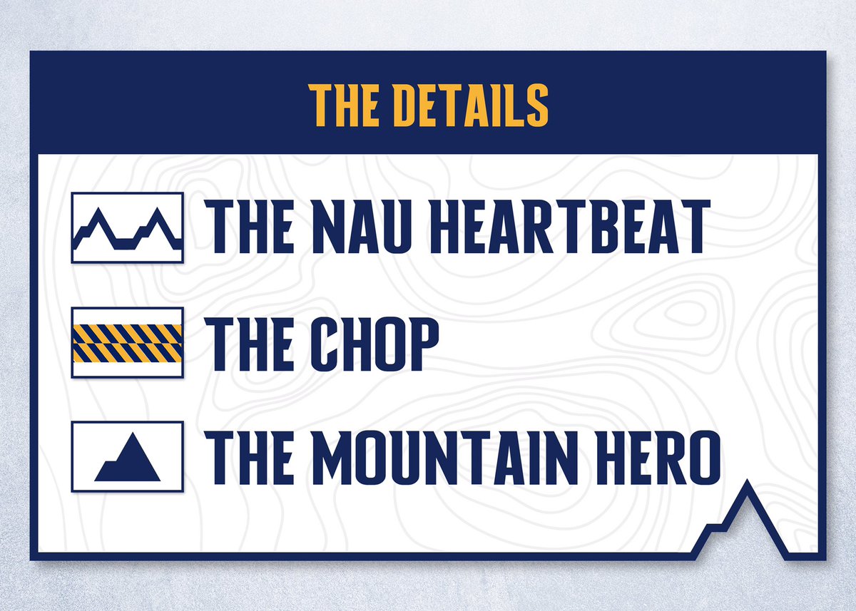 NAU Football tweet media