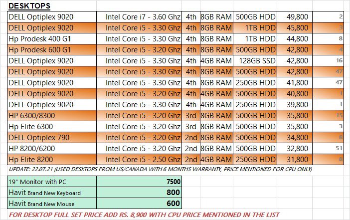japansoft's tweet image. Updated Price Lists as of today