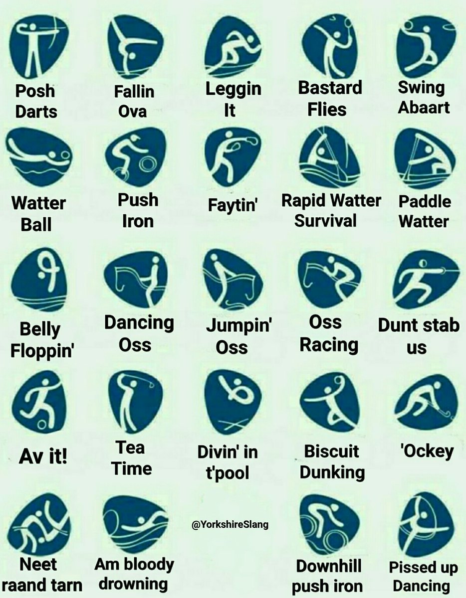 Tony Yorkshire tweet media