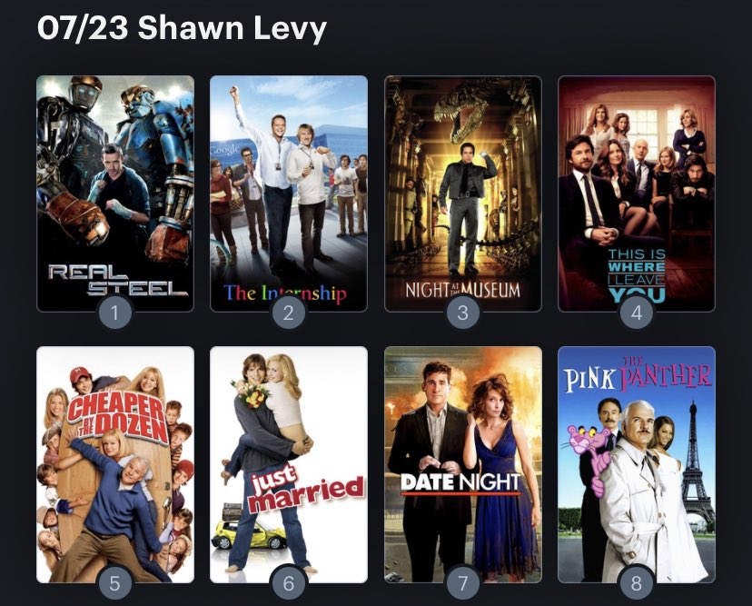 Hoy cumple años el director Shawn Levy (53). Happy Birthday ! Aquí mi Ranking: 