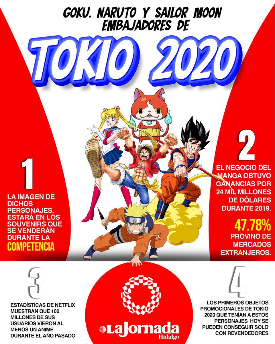 🔴 #SabiasQue Goku, Naruto y más personajes de anime son los embajadores de #Tokyo2020 quienes darán color de la cultura japonesa en los #JuegosOlimpicos.