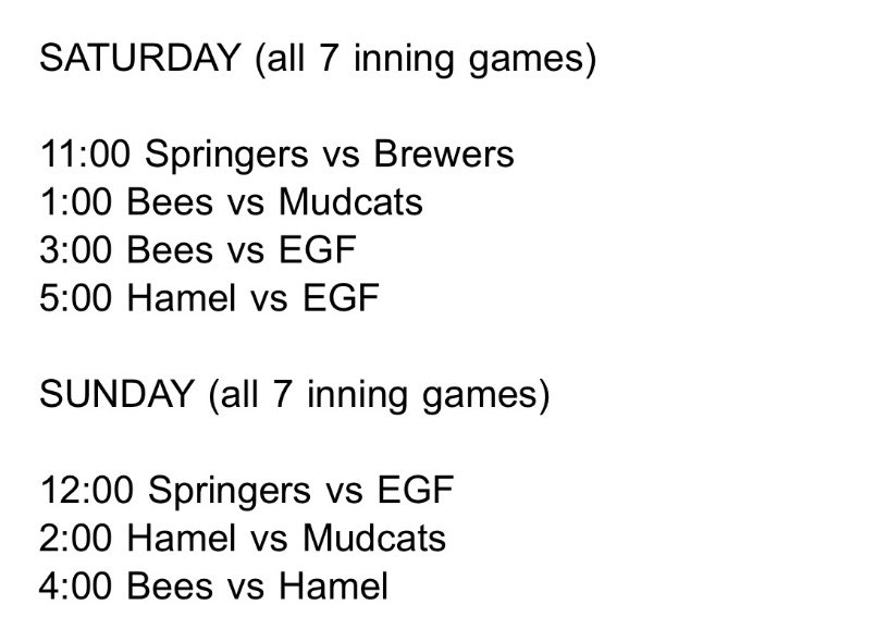 Lots of action this weekend as the <a href="/MMudcats/">Moorhead Mudcats</a> kick off the Nic Bell against <a href="/csspringers/">Springers Baseball</a> in Cold Spring tonight at 7:30. Many more Arrowhead West games to follow this weekend.