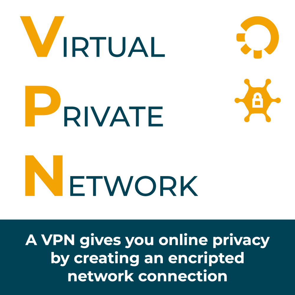 VPN (Virtual Private Network) gives you privacy by creating an encripted network connection