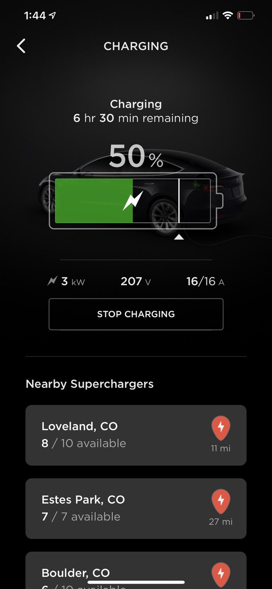 itskyleconner's tweet photo. Public level 2 charging in downtown areas is pretty useless if it’s this slow. I’m all for slow charging at airports / apartments but for shopping we need 48amp / 208v minimum. https://t.co/EaGofIsywq