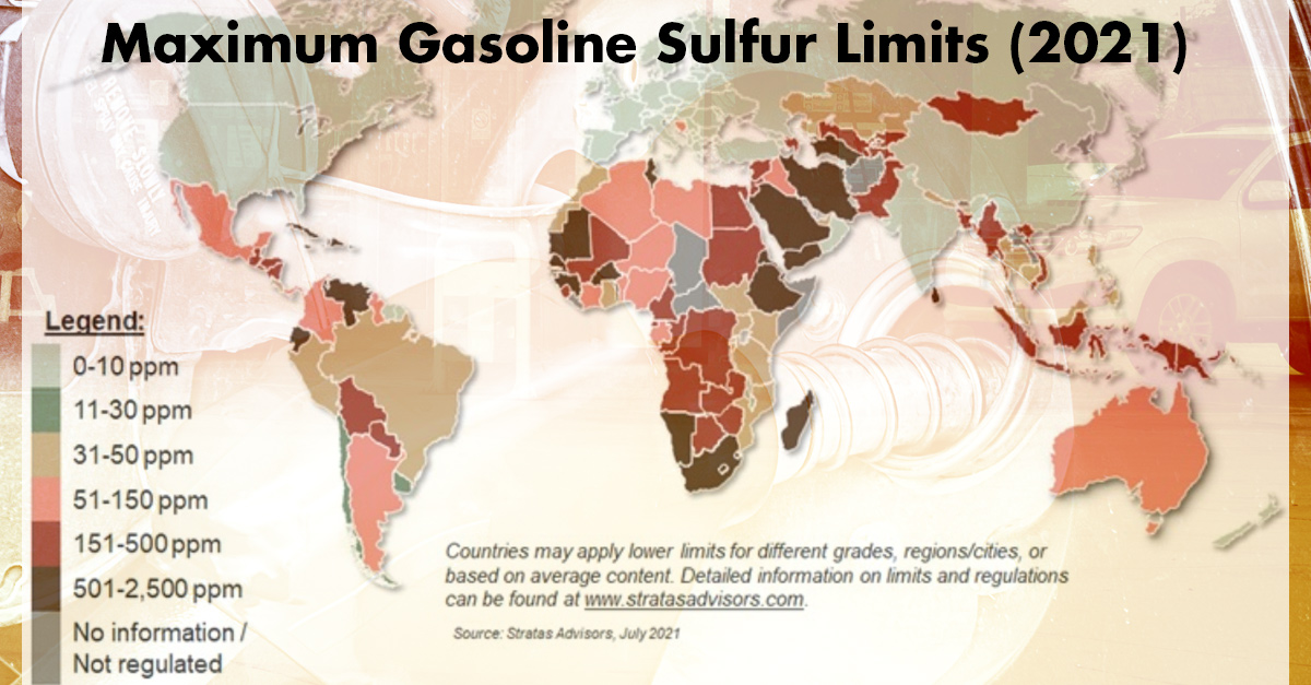 StratasAdvisors's tweet photo. Seven Countries Move Up in Top 100 Ranking on Gasoline Sulfur Limits https://t.co/mpDcIIOted #oilandgas #sulfurreduction #cleanfuel #vehicleemissions https://t.co/So8zRzX5Ix