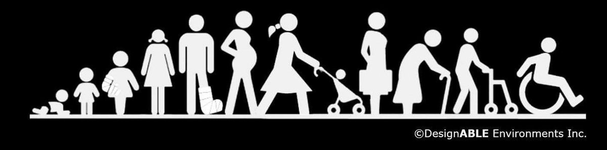 DesignABLE Environ tweet media