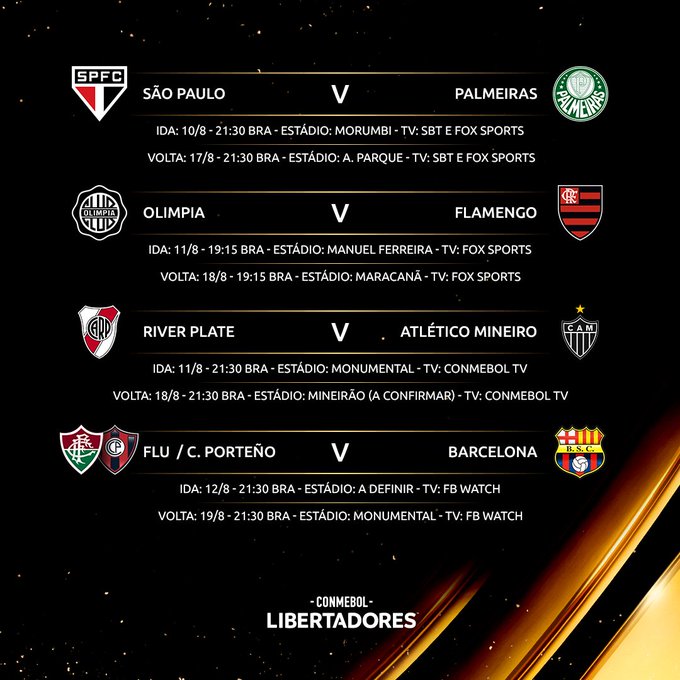 Quais os confrontos das quartas de finais da Libertadores 2021?