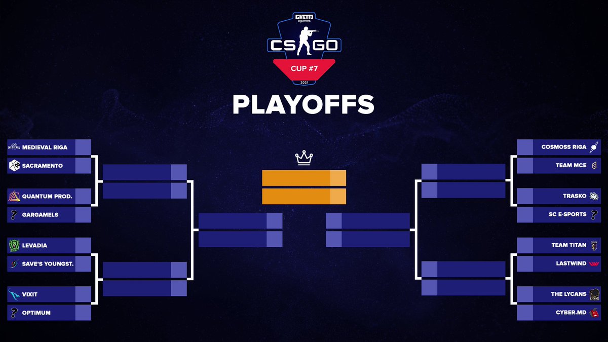 🚨 ATTENTION LADS! 🚨
The Cup 7 Playoffs are here!

Starring (1/2):
🇱🇻 <a href="/TeamMedievalGG/">Medieval Riga</a> 
🇱🇻 #CosmossRiga
🇪🇪 <a href="/TeamTitanOrg/">Team Titan</a> 
🇪🇪 @LevadiaE 
🇵🇱 #VIXIT
🇵🇱 The Lycans
🇺🇦 Trasko
