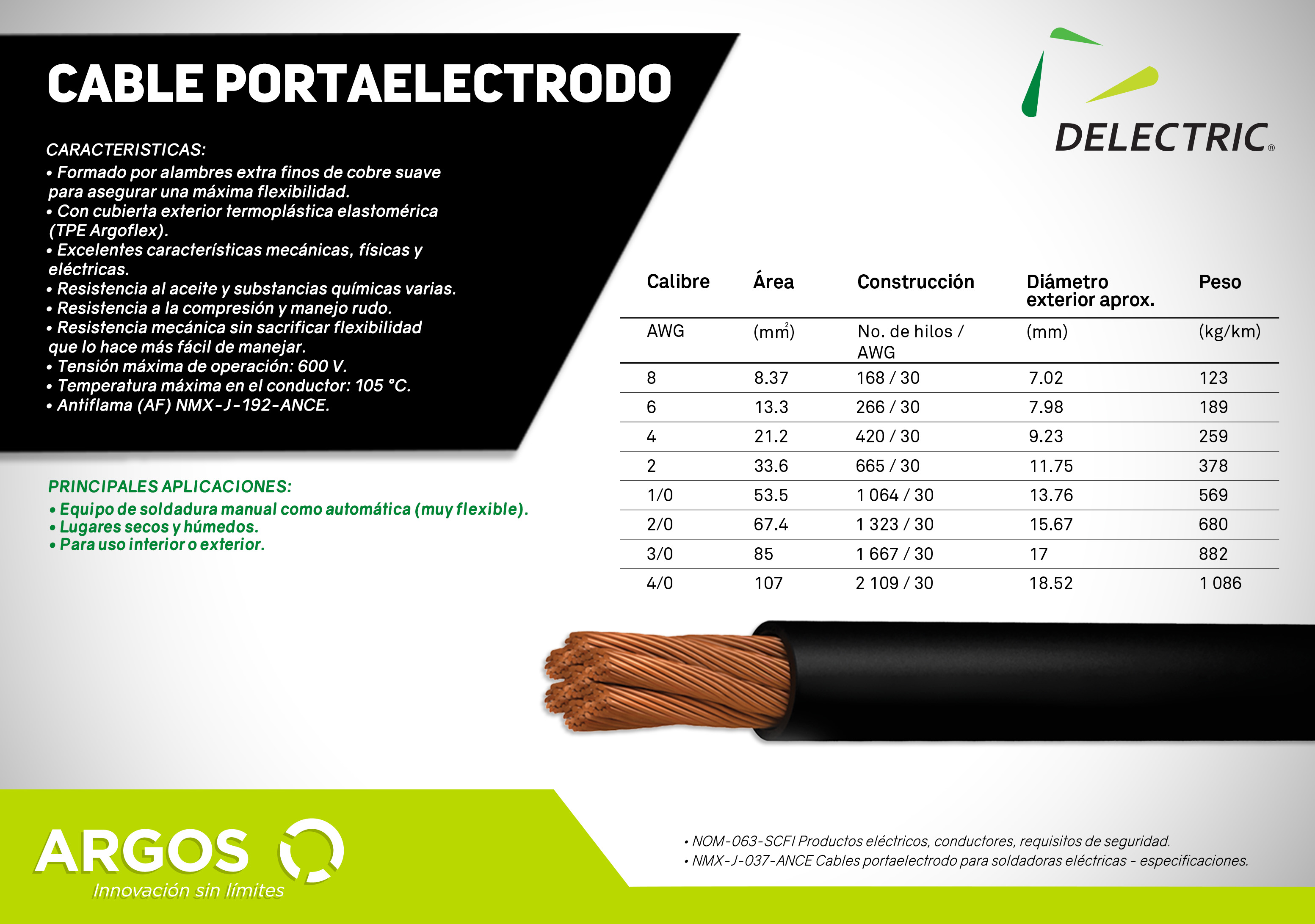 Delectric ® Twitter: "Cable portaelectrodo Un excelente aliado en las instalaciones sin flexibilidad lo hace más fácil de manejar #Cable #conductores #delectric #portaelectrodo https://t.co/1E6DFpOp7T" / Twitter