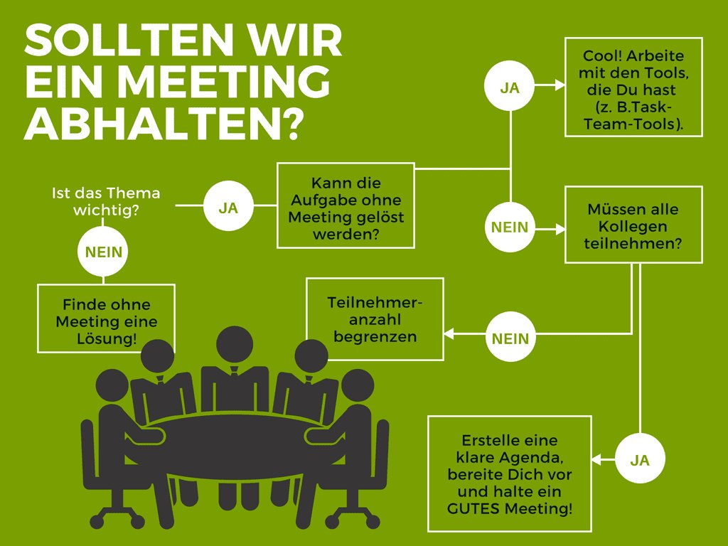 Thomas J. Dettling #DigitalTransformation tweet media