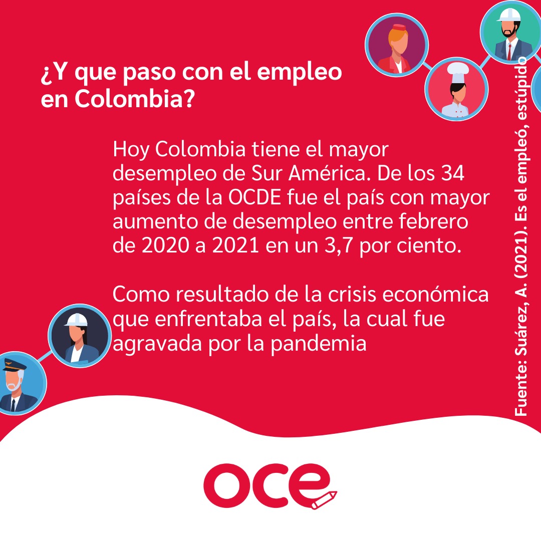 OCEUnal's tweet photo. Y que paso con el empleo en Colombia? 🚨🚨

Hoy te contamos cómo vamos en materia de empleo y que puede hacer el Estado para garantizarlo. 💼💼 https://t.co/C6cUT2IDhN