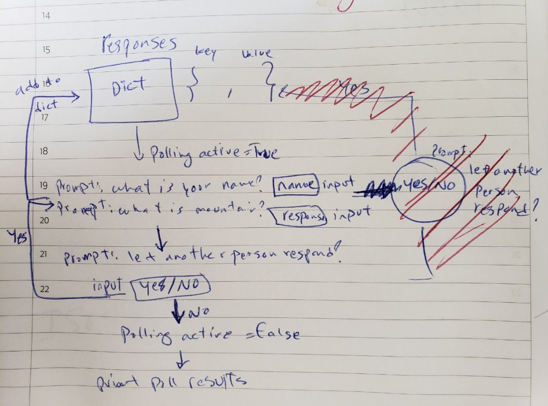 pythonbazi's tweet image. Day 7 of #100DaysOfCode
sometimes you need some traditional ways to understand a concept ,I had some logic problems with while loops in #Python so I draw it on the paper.
It really helps ,try it 😉