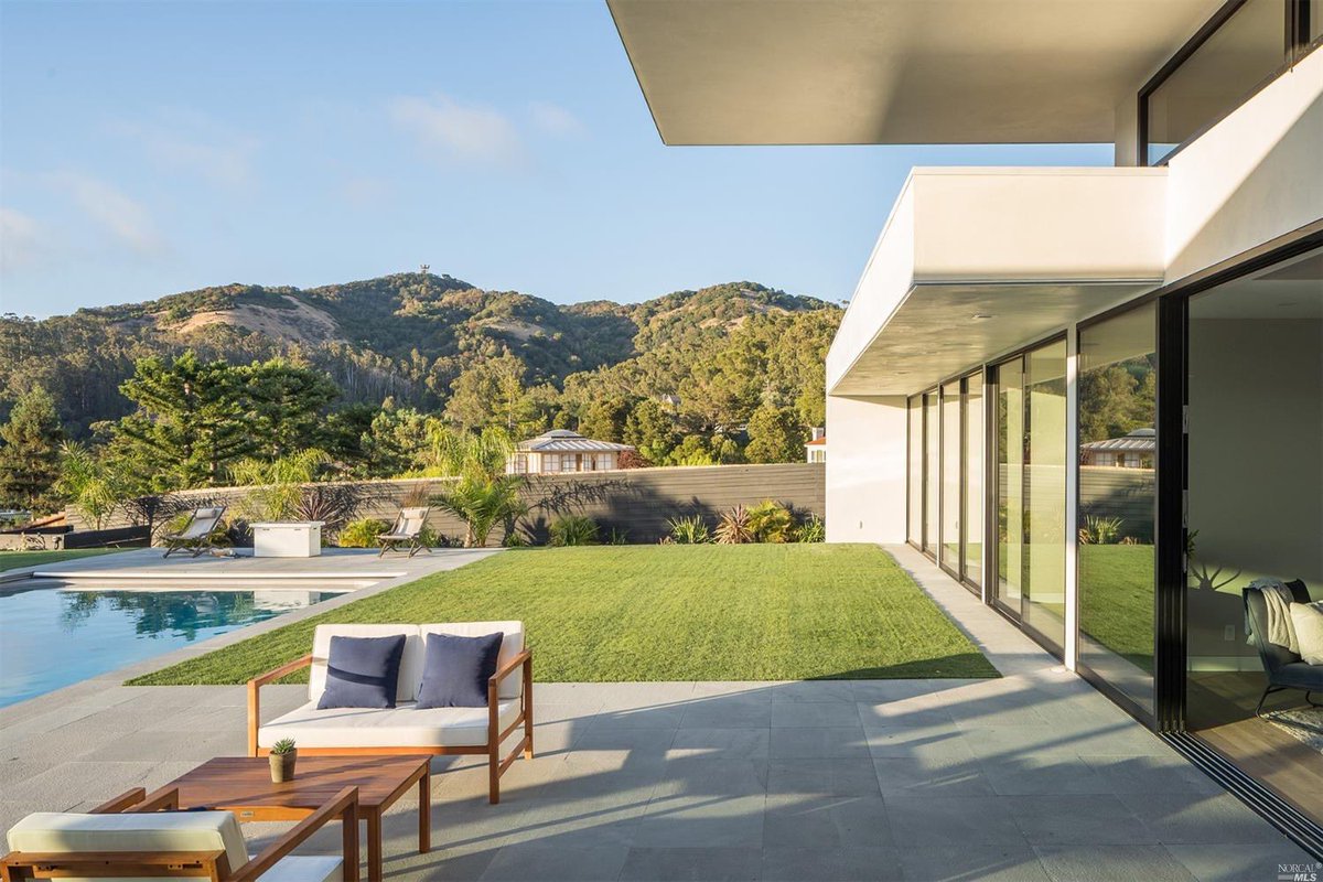 LeverageRE tweet media