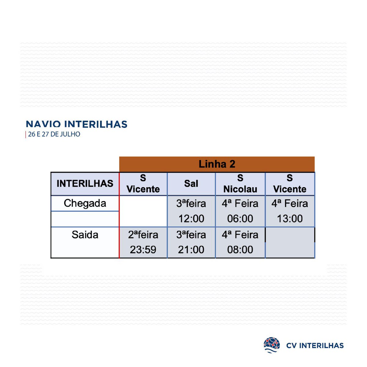 cvinterilhas tweet media