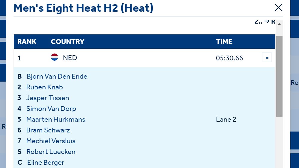 CalMRowing's tweet photo. What a performance! @MaartenHurkmans and the Dutch men's eight WIN their heat to advance straight to the A-final!
#CalMRowing #CalFamily #GoBears #OlympiansMadeHere https://t.co/6PxnZMeSbo