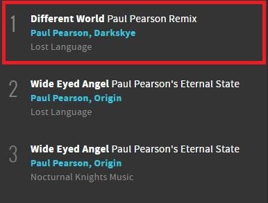 darkskyerising's tweet photo. Heard the @PaulPearson_ remix of 'Different World' yet? You're missing out! #TranceFamily #differentworld #lostlanguage #melodictrance https://t.co/FYKhvws385