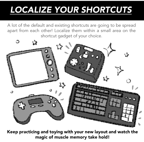 (3/6) Getting to know the tools you use (or want to use) really helped speed up my process. Also assigning the shortcuts of frequently used tools within finger's reach helped so much! 