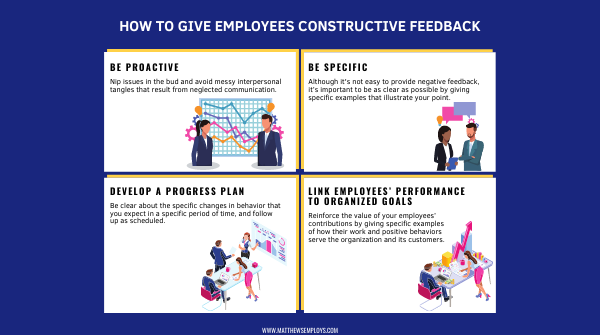 MatthewsEmploys's tweet photo. "As #managers, we intuitively know that giving and getting honest #feedback is essential to grow and develop, and to build successful organizations." 

Read more here: https://t.co/3woqUZx1T4

#Employers #EmployerFeedback #FeedbackTips #Tips https://t.co/mg0Ap5qNI4