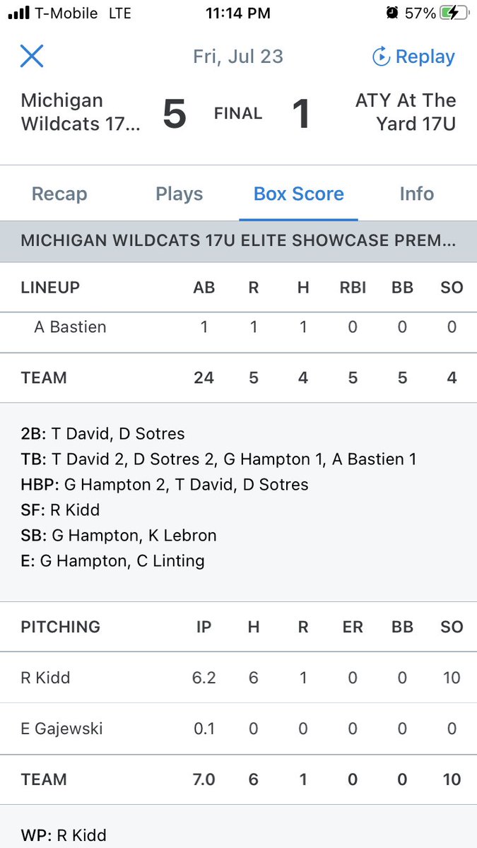 Michigan Wildcats 17u tweet media